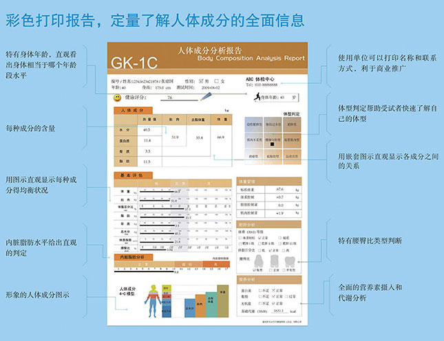 GK-1C人体成分分析仪报告单