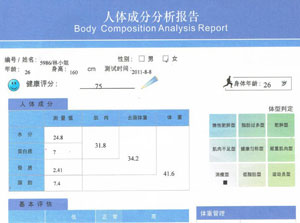 人体成分检测报告单