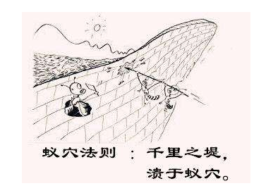 超声波骨密度仪阐述中老年不检测骨密度就像白蚁蛀房梁自行倒塌 超声波骨密度仪阐述中老年不检测骨密度就像白蚁蛀房梁自行倒塌