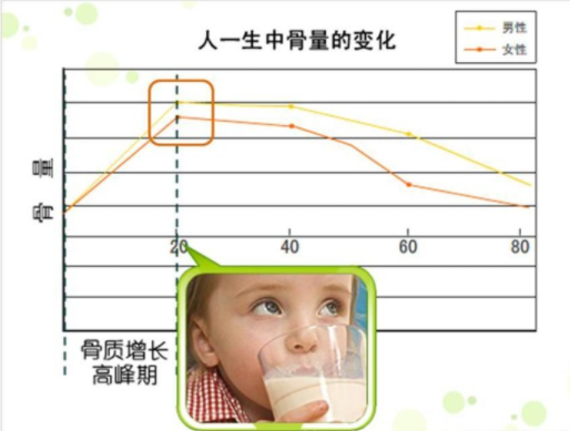 骨密度仪品牌骨龄检测注定备受关注就像家长关心孩子健康成长 骨密度仪品牌骨龄检测注定备受关注就像家长关心孩子健康成长