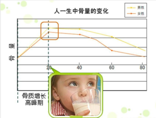 骨密度仪品牌骨龄检测注定备受关注就像家长关心孩子健康成长