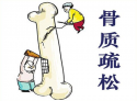 超声波骨密度仪阐述患有骨质疏松症后都容易有哪些表现早发现早治疗