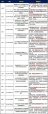 骨密度检测仪厂家整理2019年新政策国家支持国产医疗器械政策新鲜出炉