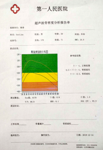 超声骨密度报告怎么看,1分钟教会您解读骨密度检查报告非常有价值的预报