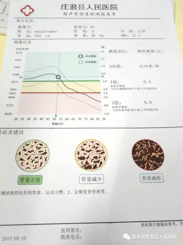 骨密度仪厂家生产的超生骨密度设备被庄浪县人民医院采购
