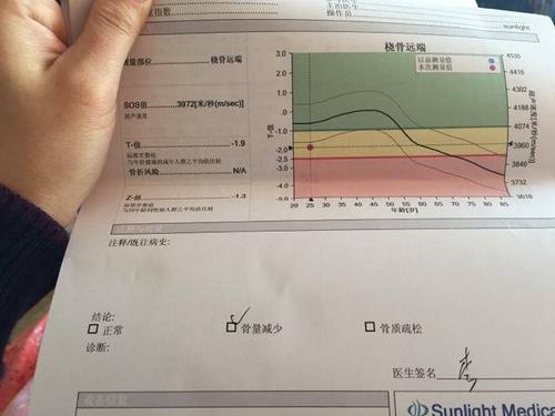 去医院做超声骨密度仪检测完成后拿着超声骨密度报告怎么看?