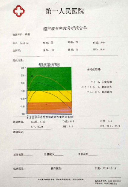 做骨密度的仪器冬日送温暖一招教你如何读懂“骨密度报告单” 做骨密度的仪器冬日送温暖一招教你如何读懂“骨密度报告单”